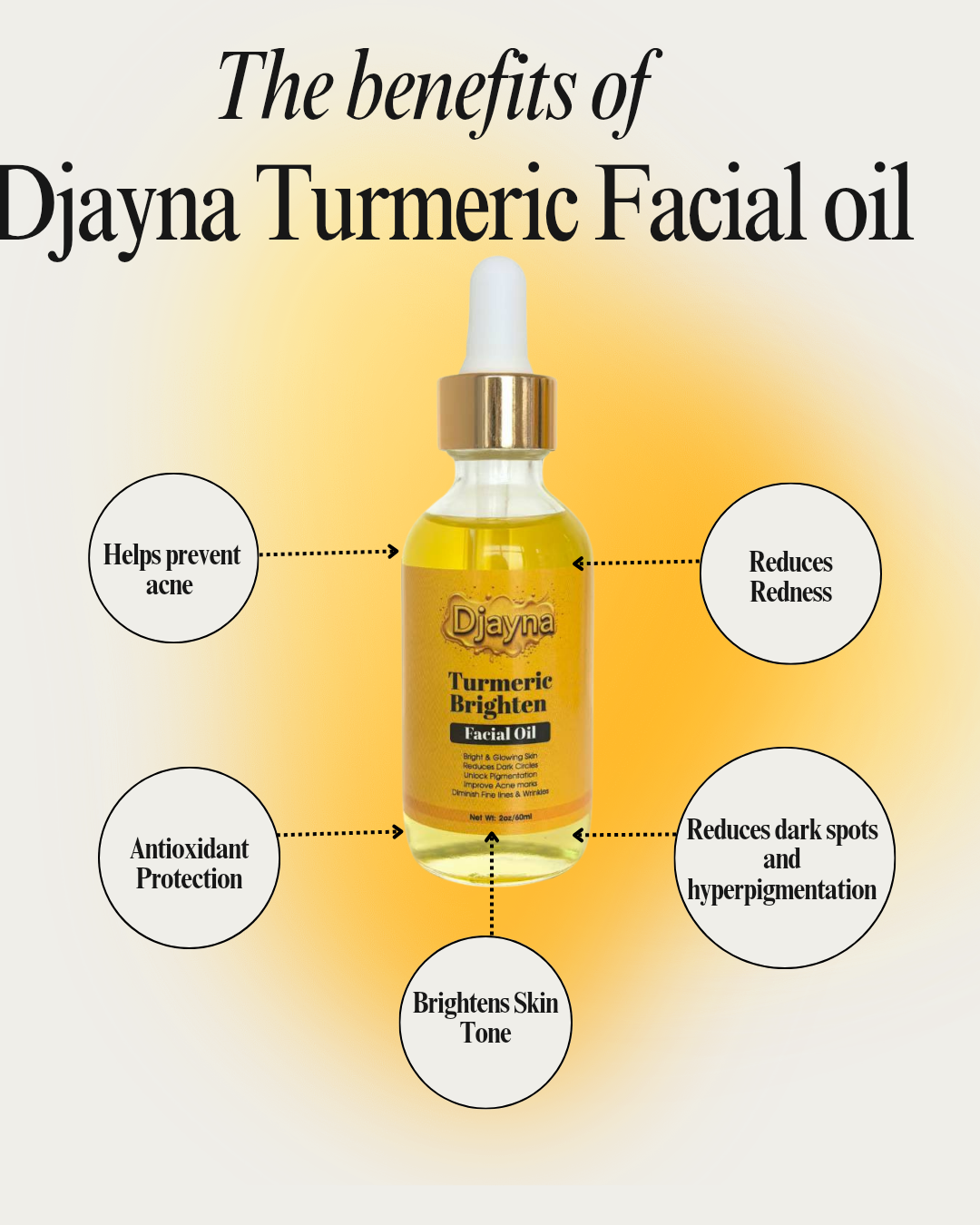 Face oil